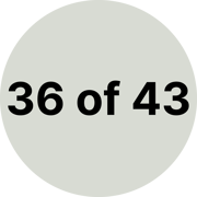 Group 299