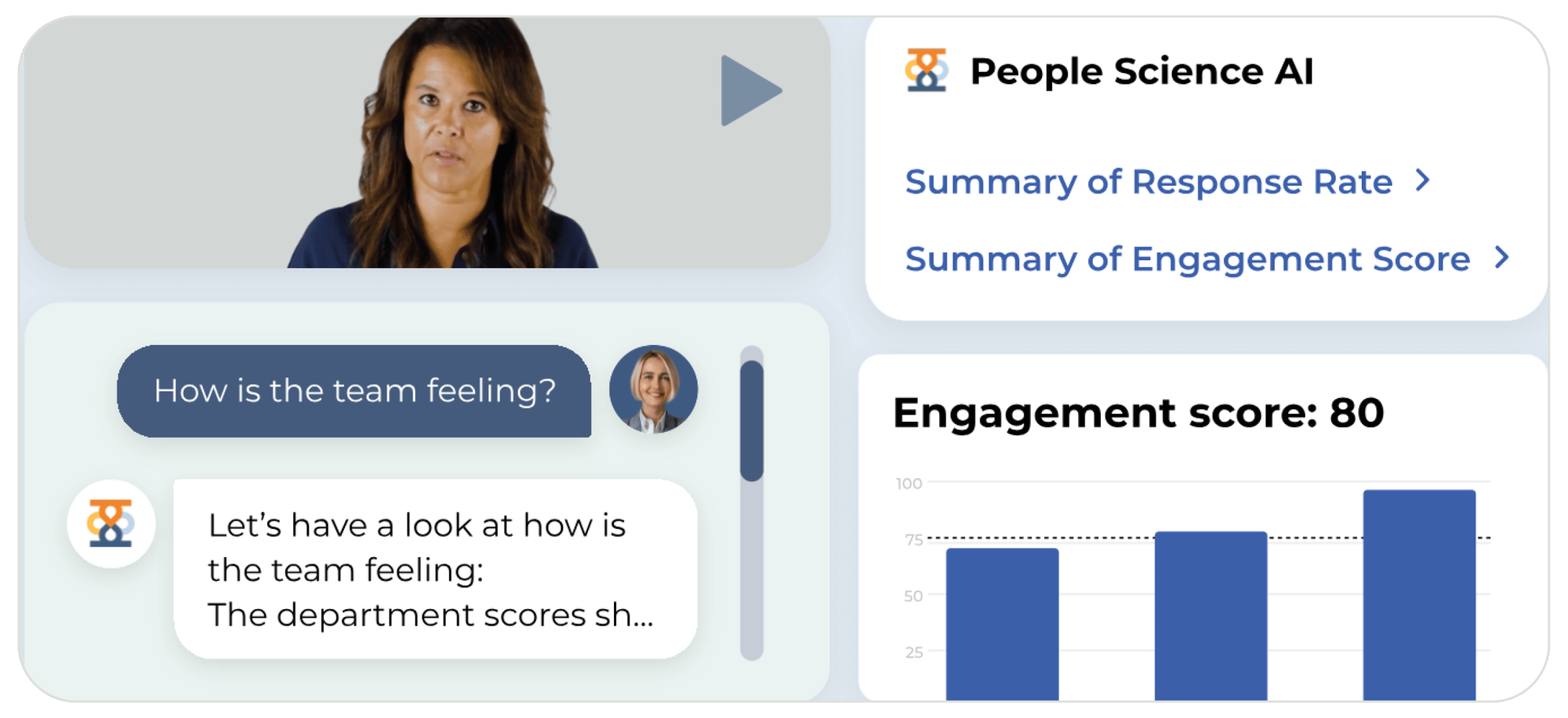 Help line managers course-correct in real time—not next quarter