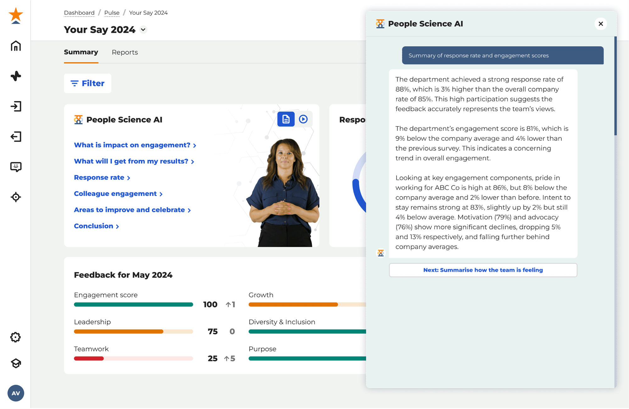 People Leader Dashboards