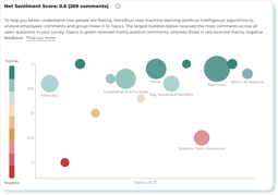 People-Science-AI-Tools-Comments-Analysis