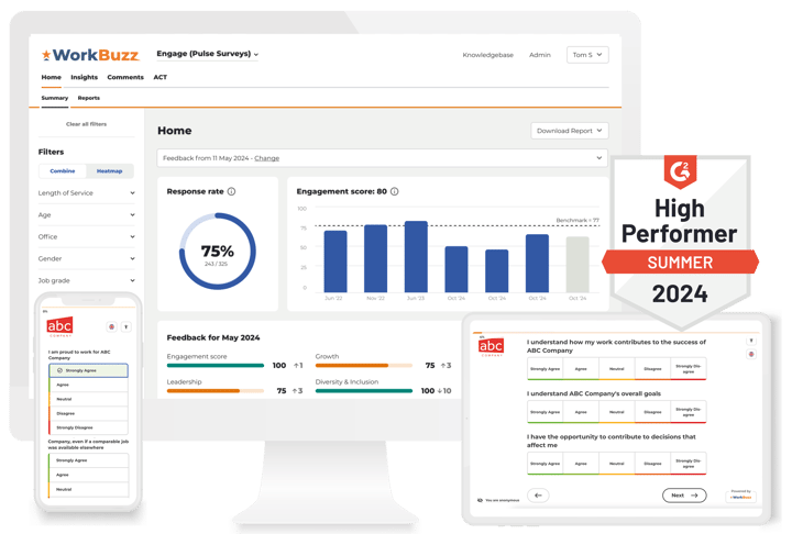 Screenshot of the WorkBuzz survey platform and dashboards.