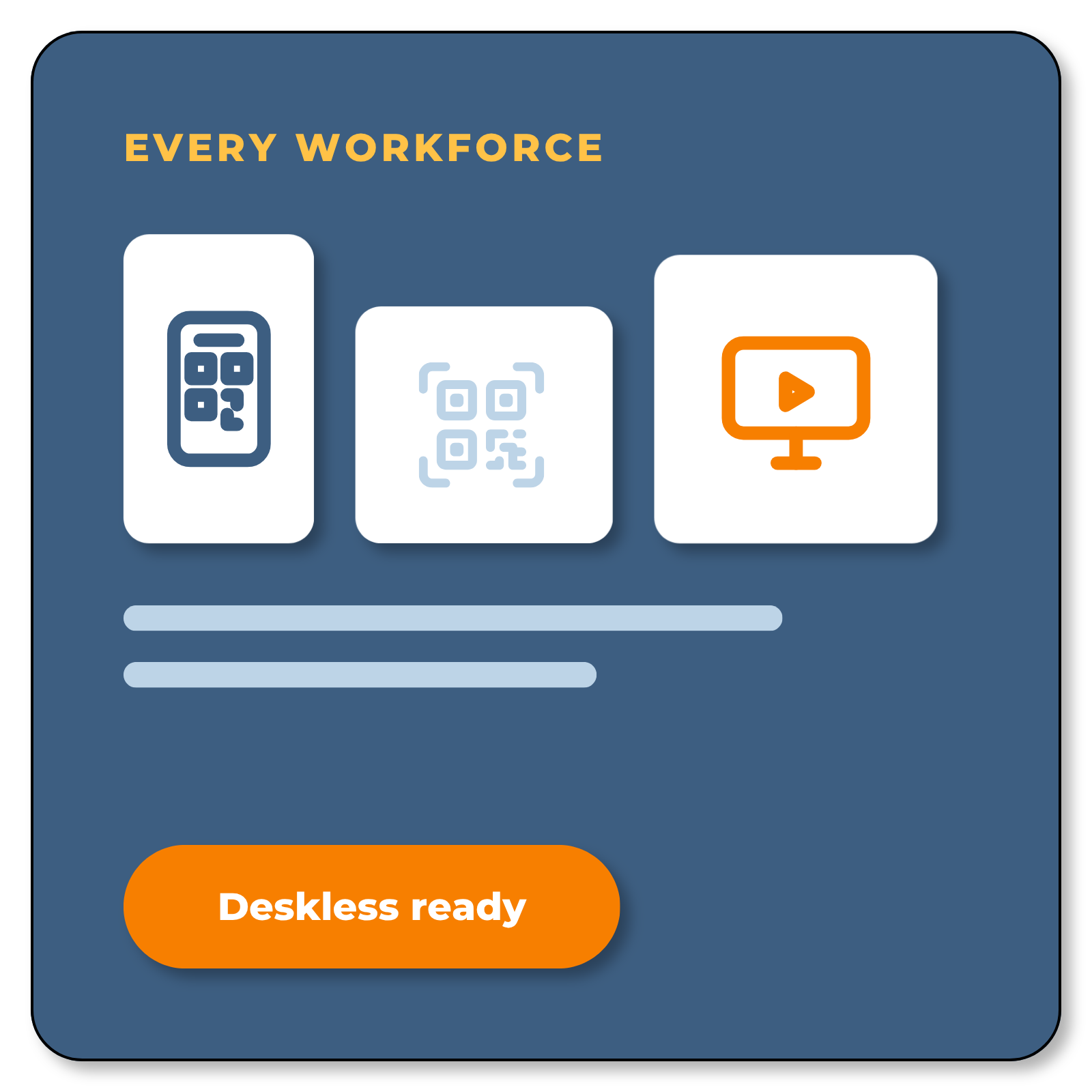 Deskless workforce