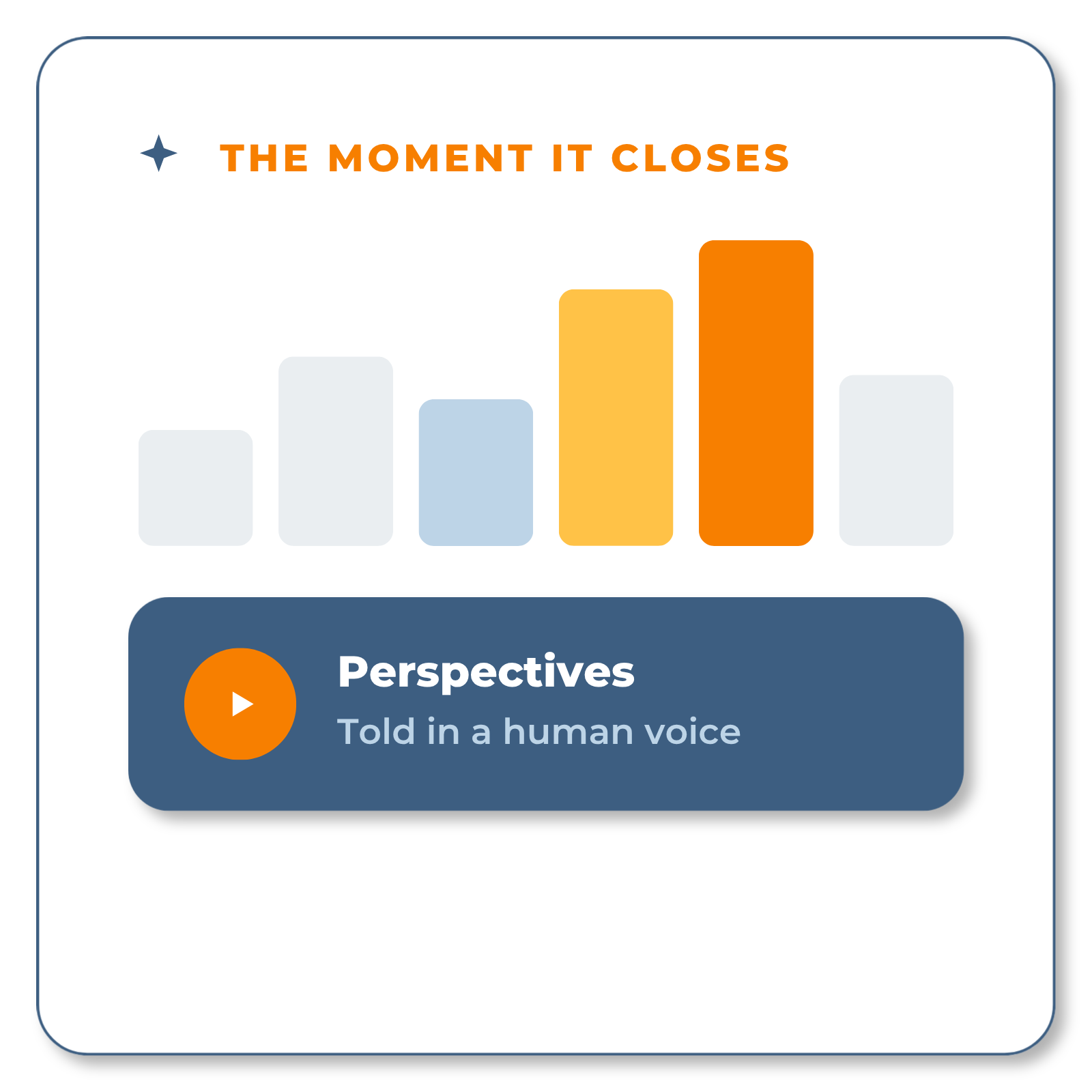 AI powered with Perspectives