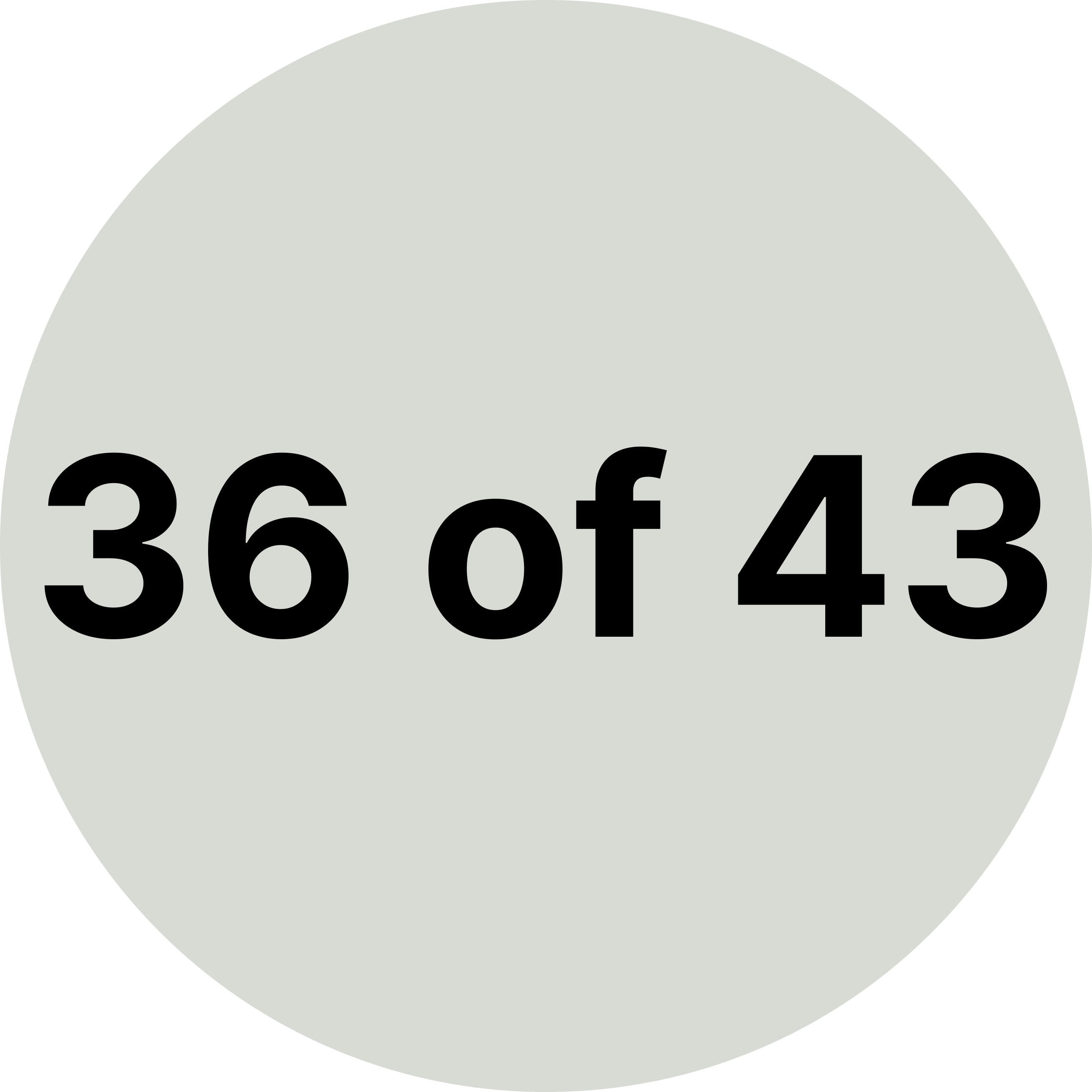Group 299